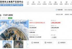 深圳最新今日头条爆料,今日头条揭秘重大事件，详情即将揭晓